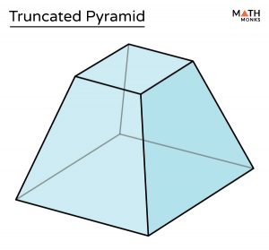 Truncated Pyramid Formulas Examples Diagrams