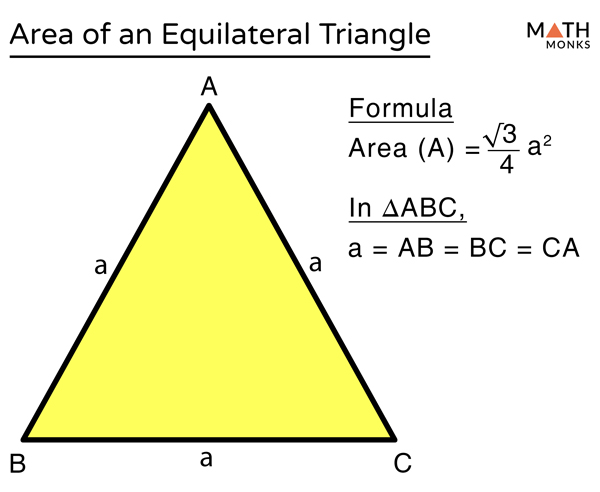 What does an equilateral triangle look like?