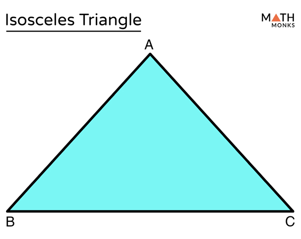 isosceles triangle sides ratio