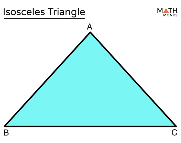 in an isosceles triangle with two congruent sides