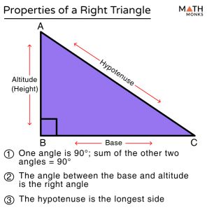 altitude geometry right triange