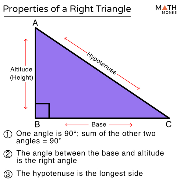 triangular geometry formulas