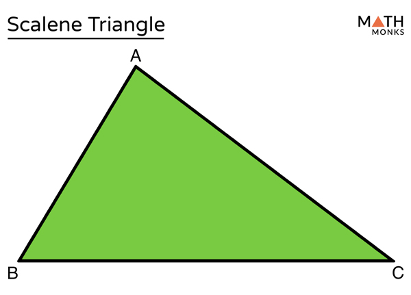 Scalene Triangle: Definition, Properties, Types, Formulas