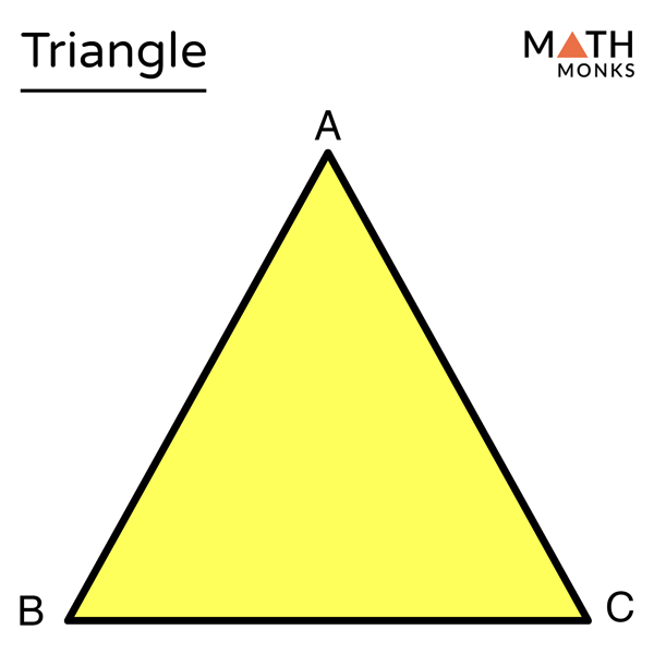Triangle: Definition, Parts, Properties, Types, Formulas