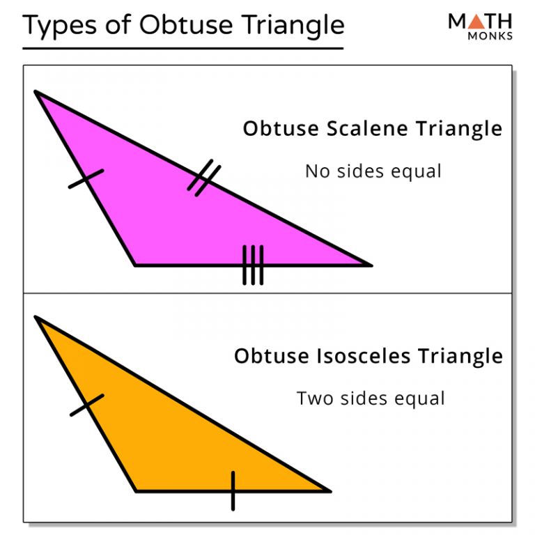 obtuse triangle definition types formulas