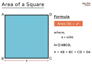 Square – Definition, Properties, Formulas