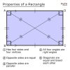 Rectangle - Definition, Properties, Formulas