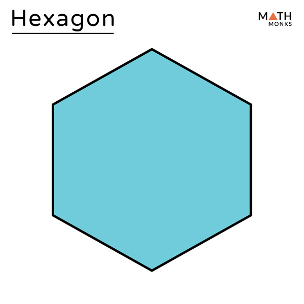 Hexagon – Definition, Shape, Properties, Formulas