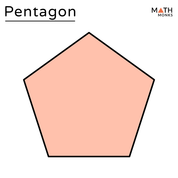 Pentagon Definition Shape Properties Formulas