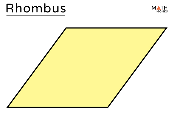 Rhombus – Definition, Properties, Formulas