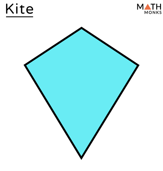 Kite Definition Properties Formulas Examples