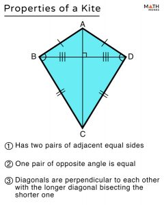 describe a kite shape