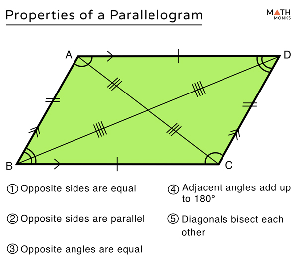 36 Properties Of Parallelograms Worksheet Support Worksheet