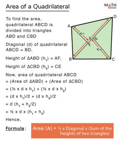 Area of Quadrilateral - Formula, Examples