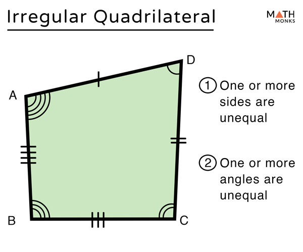 irregular quadrilateral