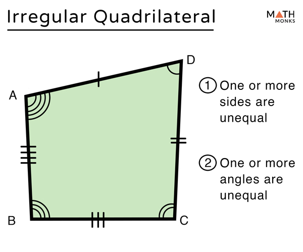 What is a quadrilateral with one right angle?