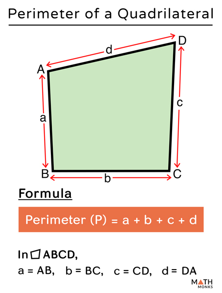 Perimeter Of Quadrilateral - Formula, Examples