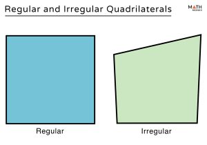 irregular quadrilateral