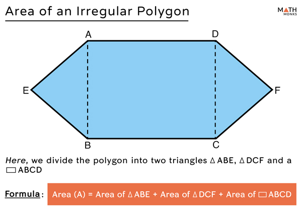 irregular hexagon polygon