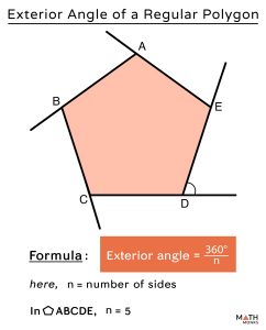 Regular and Irregular Polygons - Definition, Differences