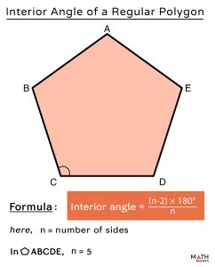 Regular and Irregular Polygons - Definition, Differences