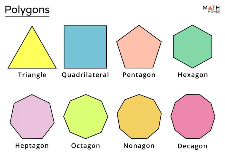 hexagon shapes names