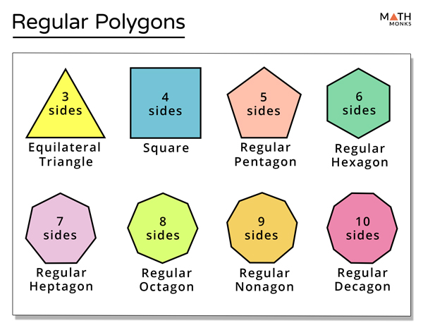 types of irregular polygons