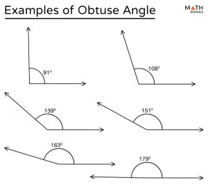 Obtuse Angle - Math Monks