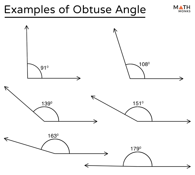 Obtuse Angle: Definition, Types & Examples