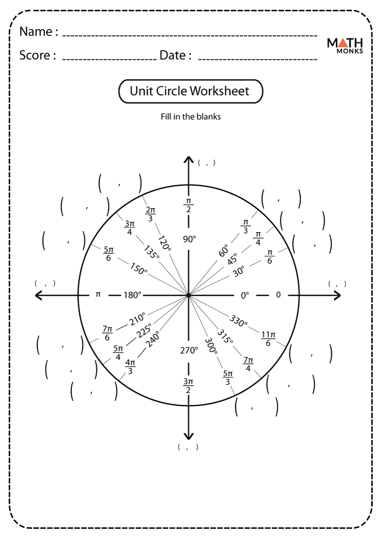 Unit Circle Worksheet | Math Monks