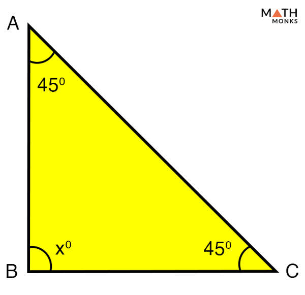 What Is Right Angle Explain With Example