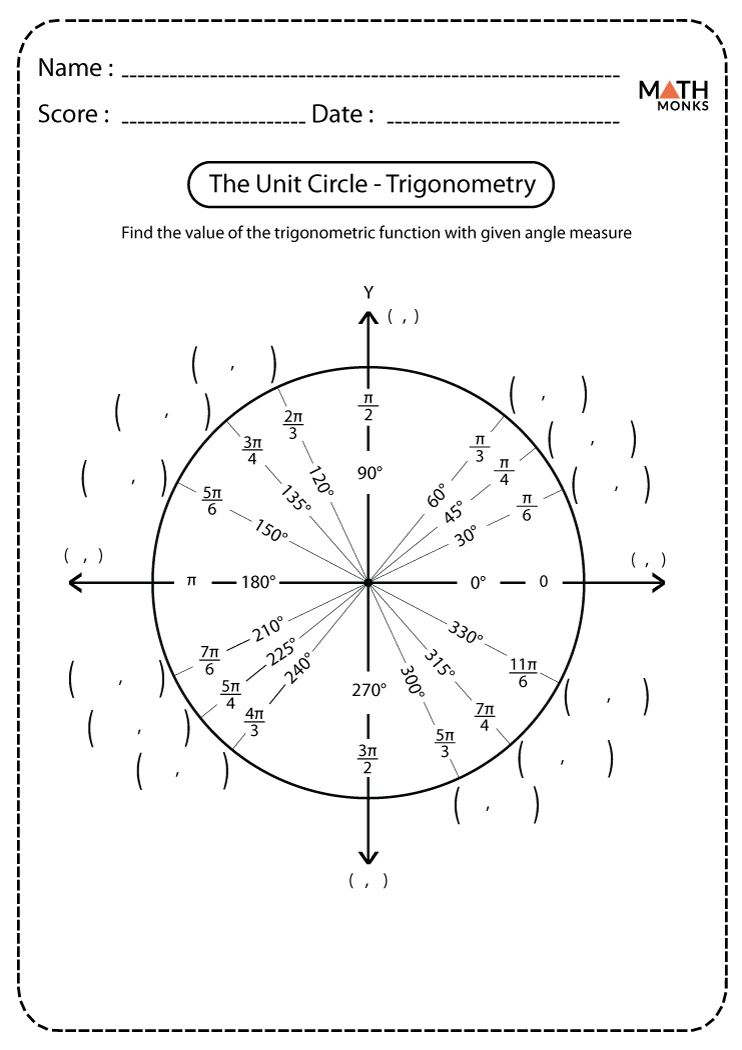 Unit Circle Worksheet | Math Monks