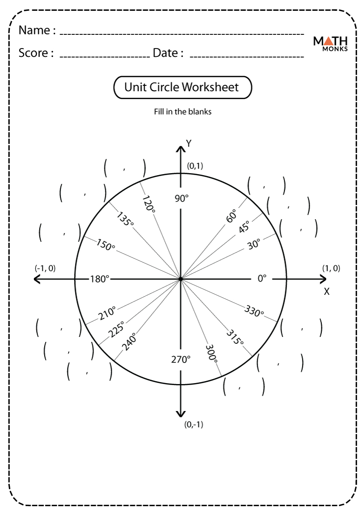 Unit Circle Worksheet Math Monks