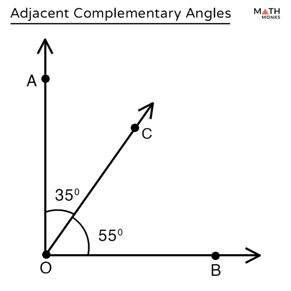 Find The Complementary And Supplementary Angles 5886