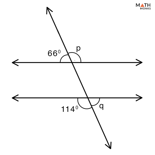 Alternate Exterior Angles Definition Theorem With Examples