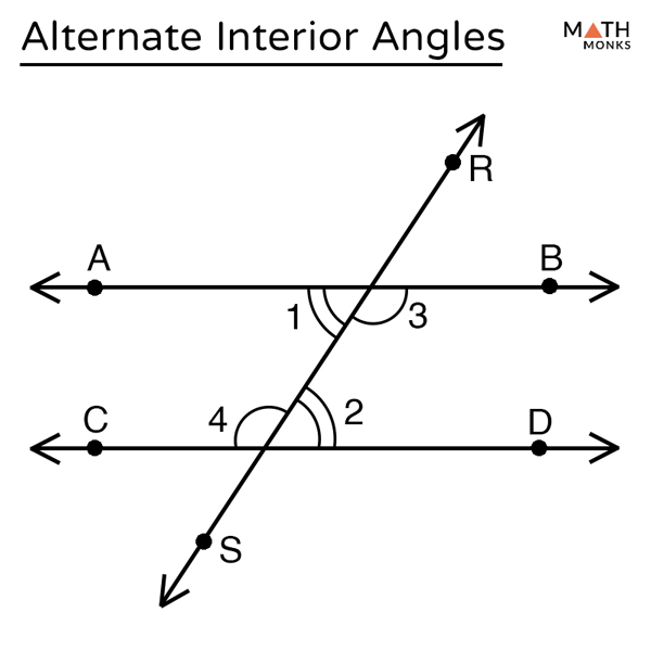 a pair of corresponding angles in real life
