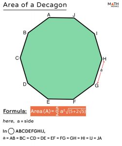 Decagon – Definition, Shape, Properties, Formulas