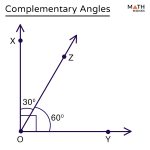 Complementary and Supplementary Angles – Definition with Examples