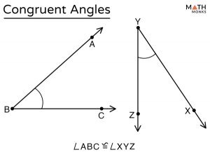 Congruent Angles – Definition & Theorem With Examples