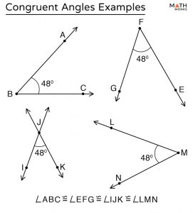 Congruent Angles – Definition & Theorem with Examples