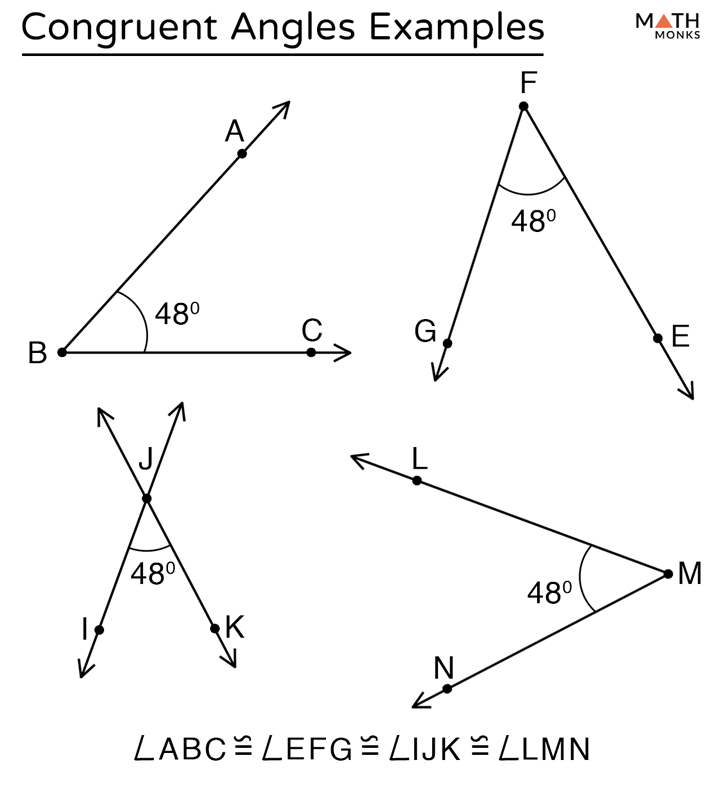 Congruent Angles Definition & Theorem with Examples