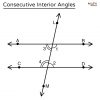 Consecutive Interior Angles – Definition & Theorem with Examples