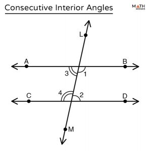 Consecutive Interior Angles – Definition & Theorem With Examples