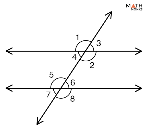 corresponding-angles-definition-theorem-with-examples