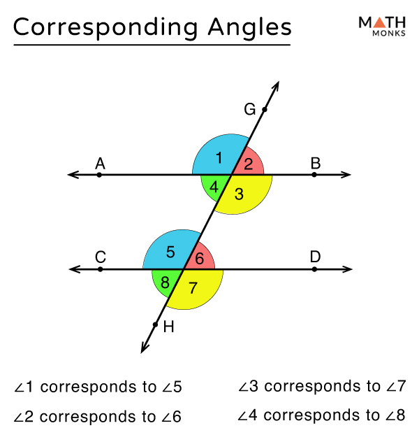 Corresponding Angles – Definition & Theorem with Examples