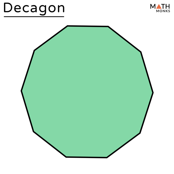 Decagon – Definition, Shape, Properties, Formulas