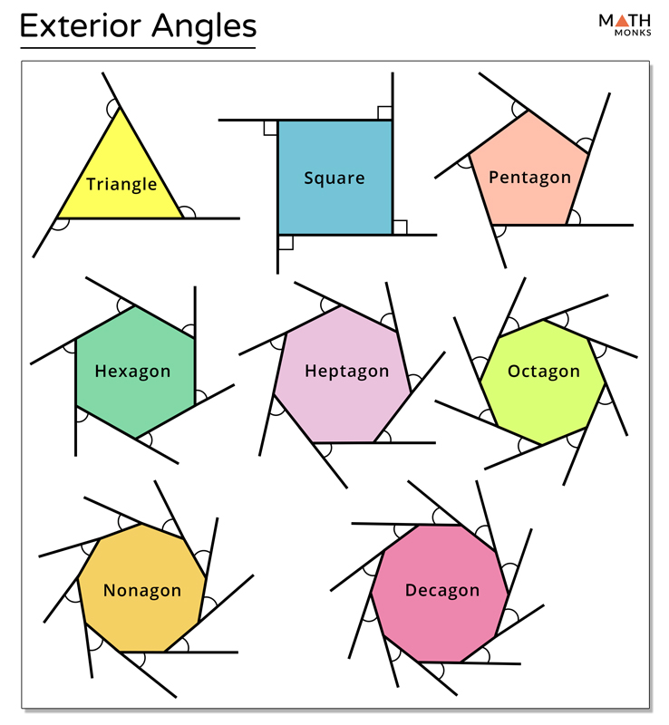 Interior and Exterior Angles  Definitions  Formulas with Examples