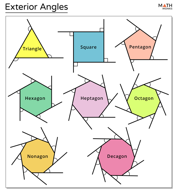 interior and exterior angles problem solving