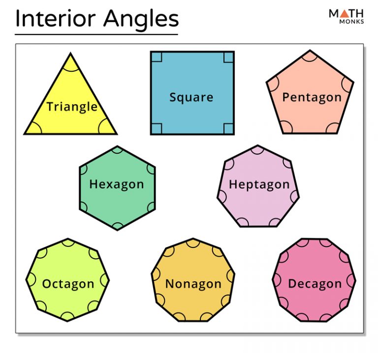 exterior interior angles of polygons        <h3 class=