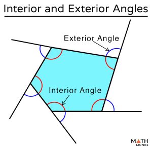 Interior and Exterior Angles – Definitions & Formulas with Examples